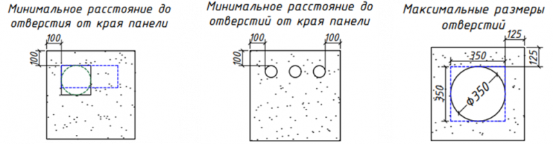 Файл:Fig 9.png